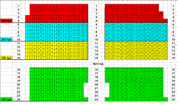 План зала Запорожье